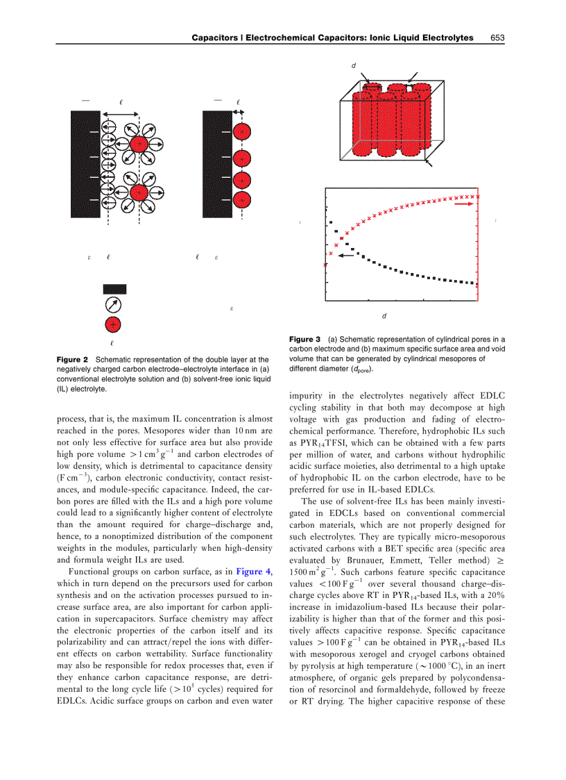 image for page Electrochemical Capacitors Ionic Liquid Electrolytes