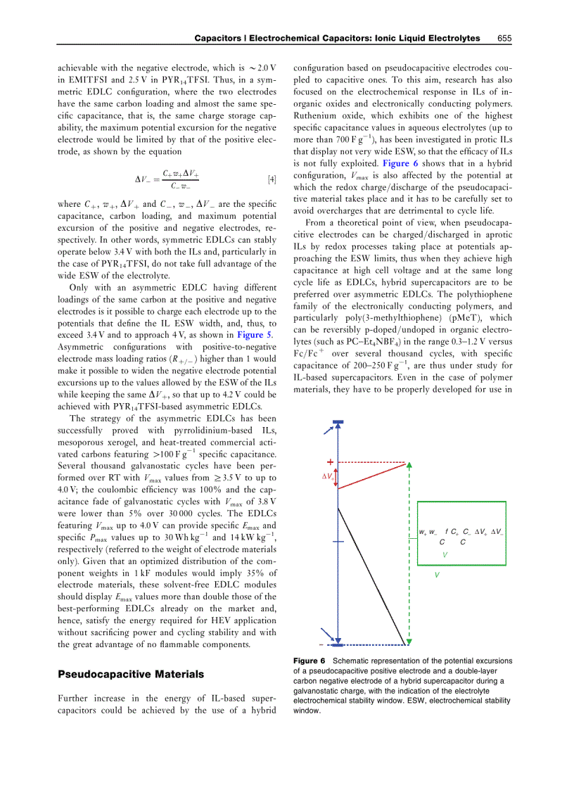 image for page Electrochemical Capacitors Ionic Liquid Electrolytes