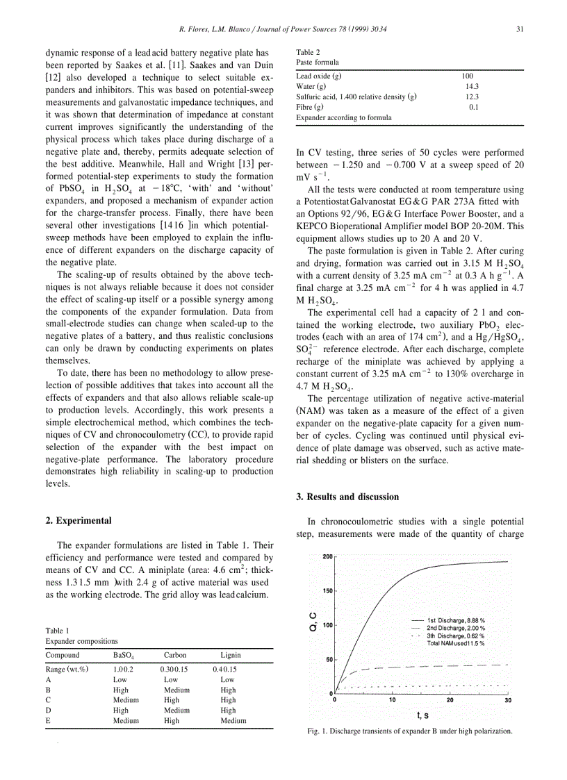 image for page Electrochemical evaluation of additives for lead acid batteries under high discharge conditions