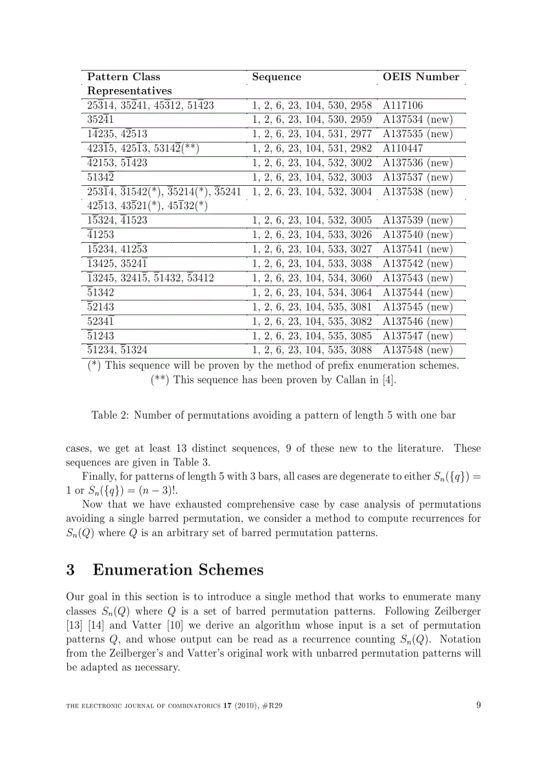 image for page Enumeration Schemes for Permutations Avoiding Barred Patterns