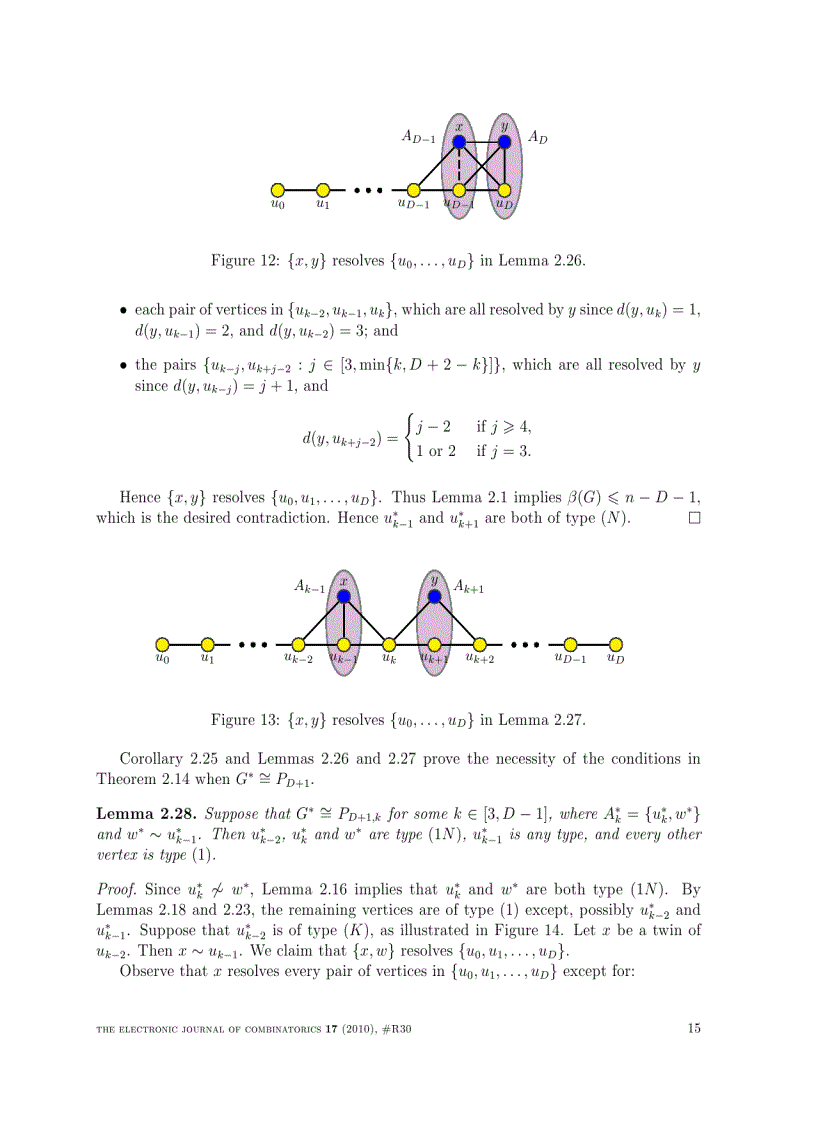 image for page Extremal Graph Theory for Metric Dimension and Diameter