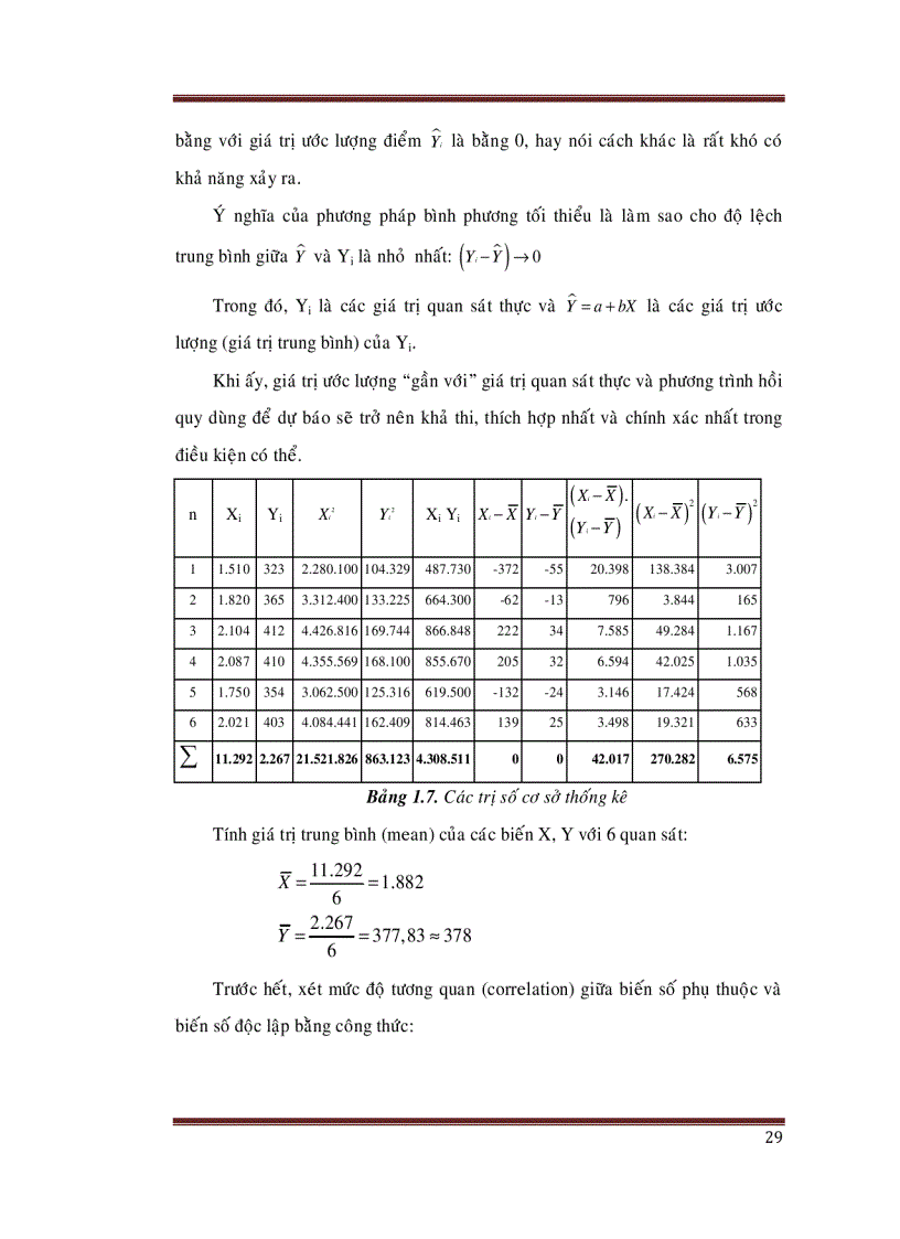 image for page Giáo trình phân tích hoạt động kinh doanh
