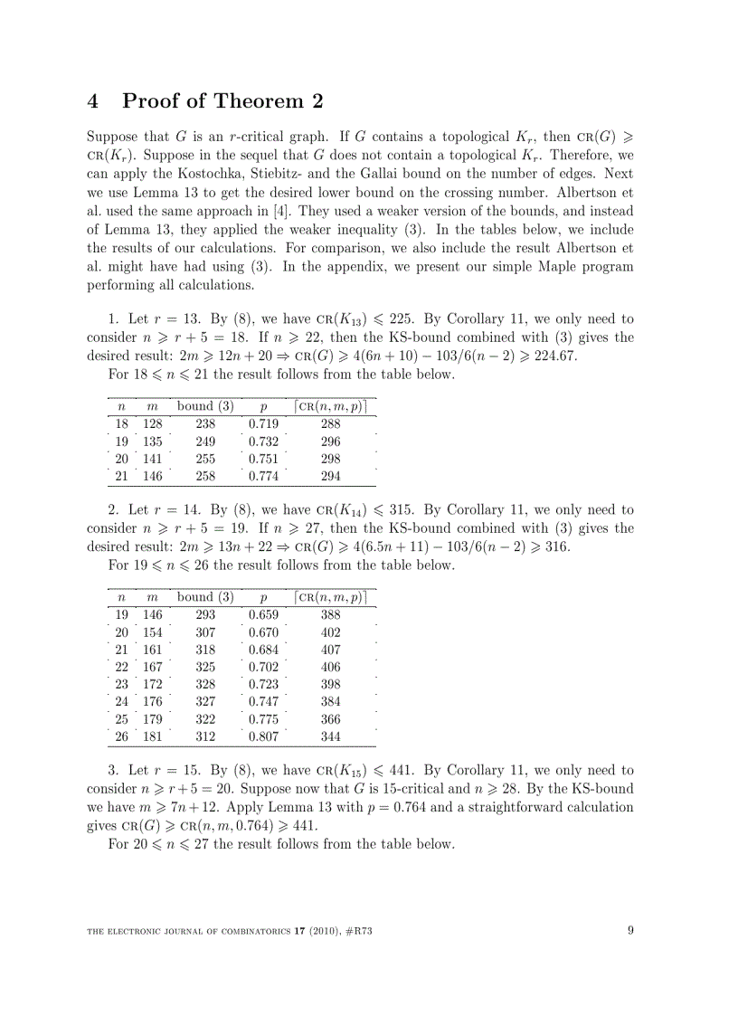 image for page Towards the Albertson conjecture