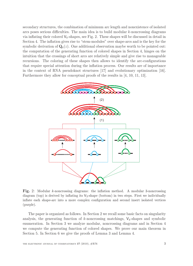image for page Modular k noncrossing diagrams