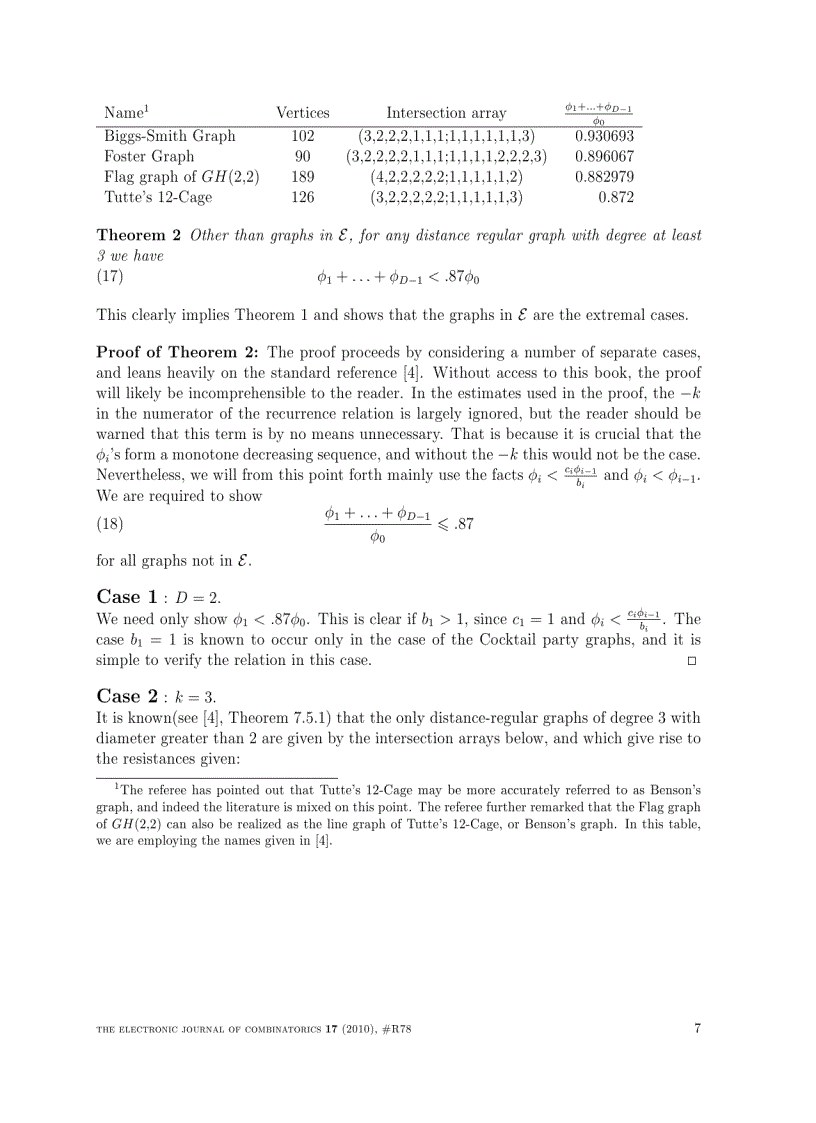 image for page A conjecture of Biggs concerning the resistance of a distance regular graph