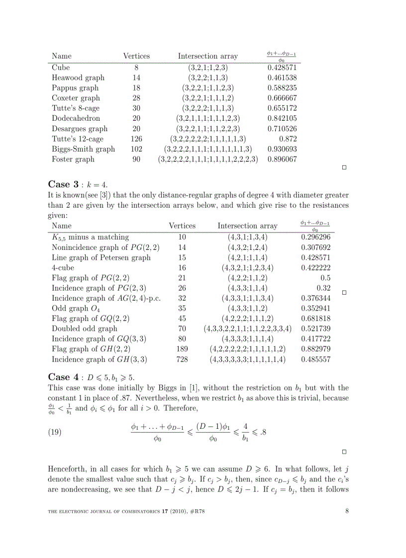 image for page A conjecture of Biggs concerning the resistance of a distance regular graph