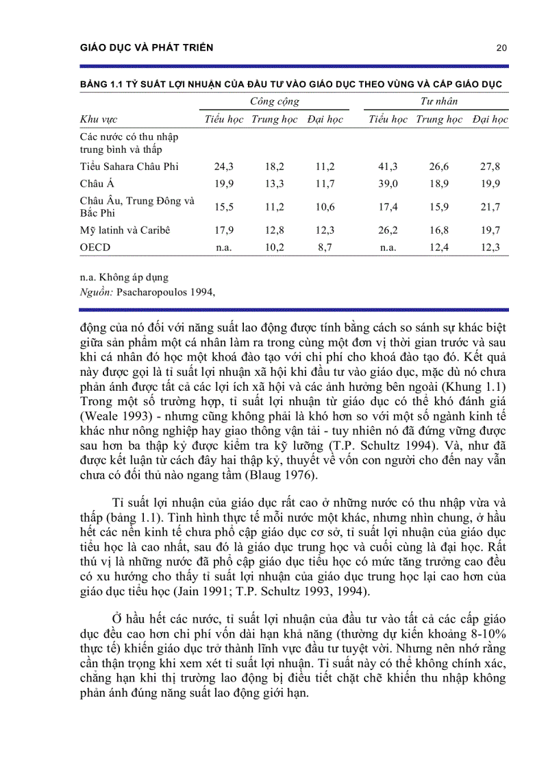 image for page Những ưu tiên và chiến lược cho Giáo Dục