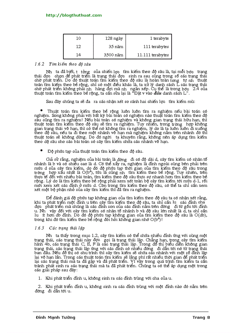 image for page Giáo trình trí tuệ nhân tạo Đinh Mạnh Tường