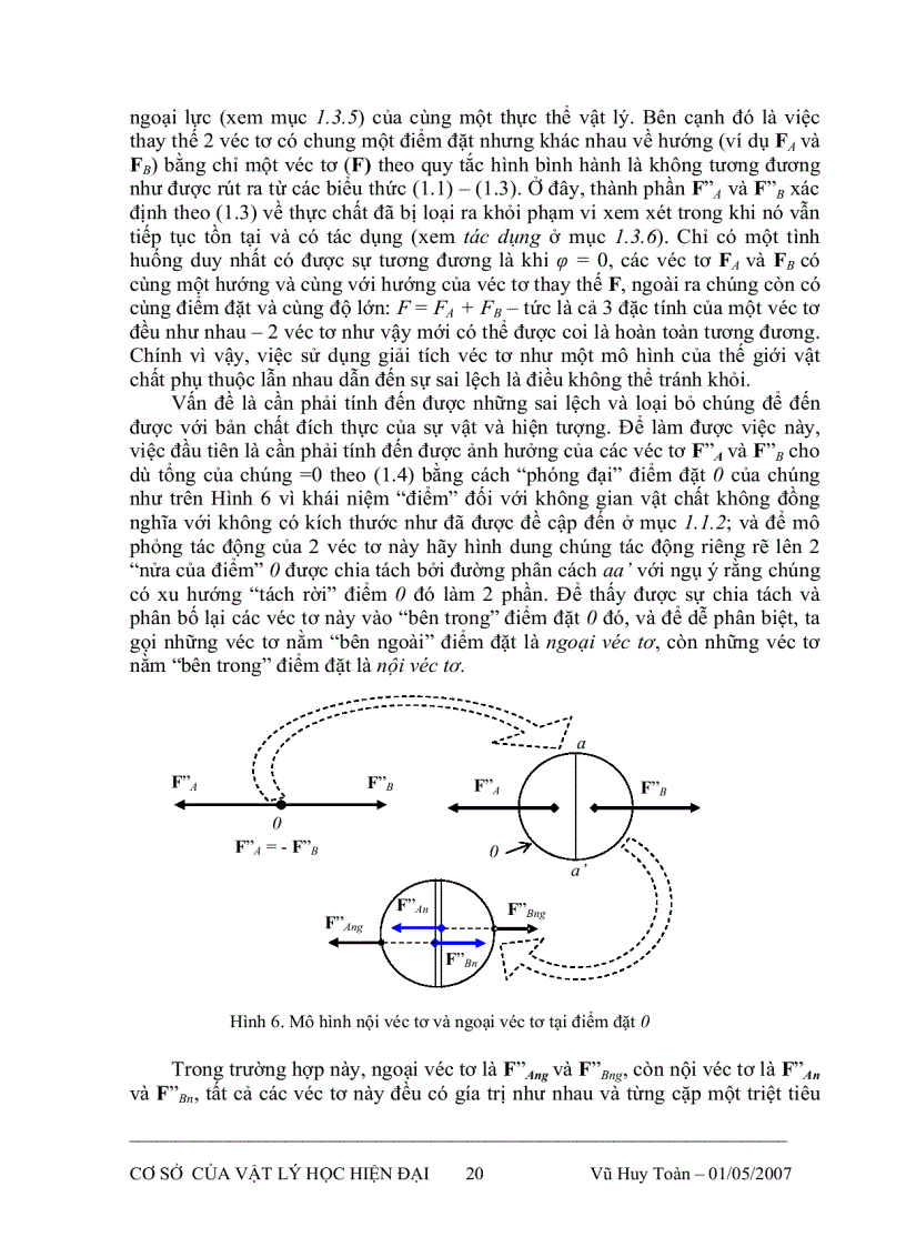 image for page Cơ sở vật lý học hiện đại