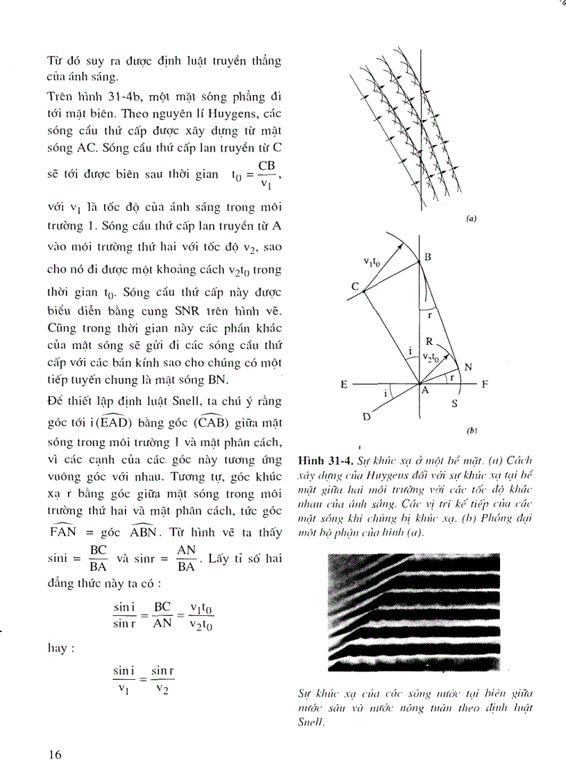 image for page Vật Lí Đại Cương Các Nguyên Lí Và Ứng Dụng Tập 3 QUANG HỌC VẢ VẬT LÝ LƯỢNG TỬ