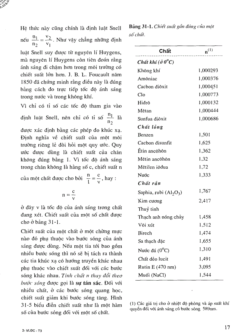 image for page Vật Lí Đại Cương Các Nguyên Lí Và Ứng Dụng Tập 3 QUANG HỌC VẢ VẬT LÝ LƯỢNG TỬ