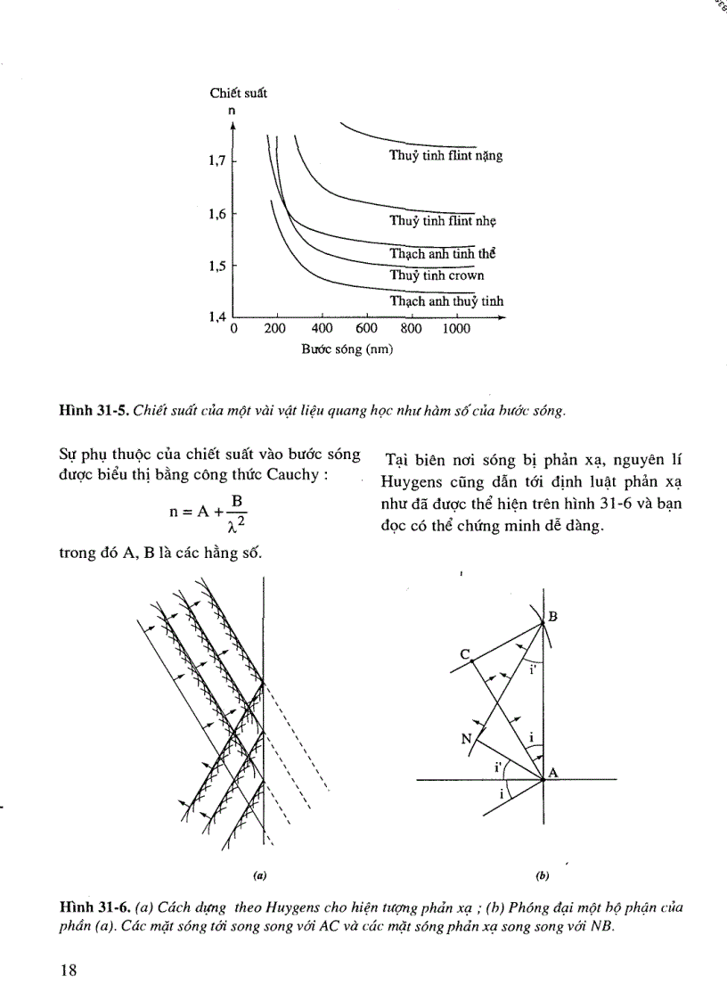 image for page Vật Lí Đại Cương Các Nguyên Lí Và Ứng Dụng Tập 3 QUANG HỌC VẢ VẬT LÝ LƯỢNG TỬ