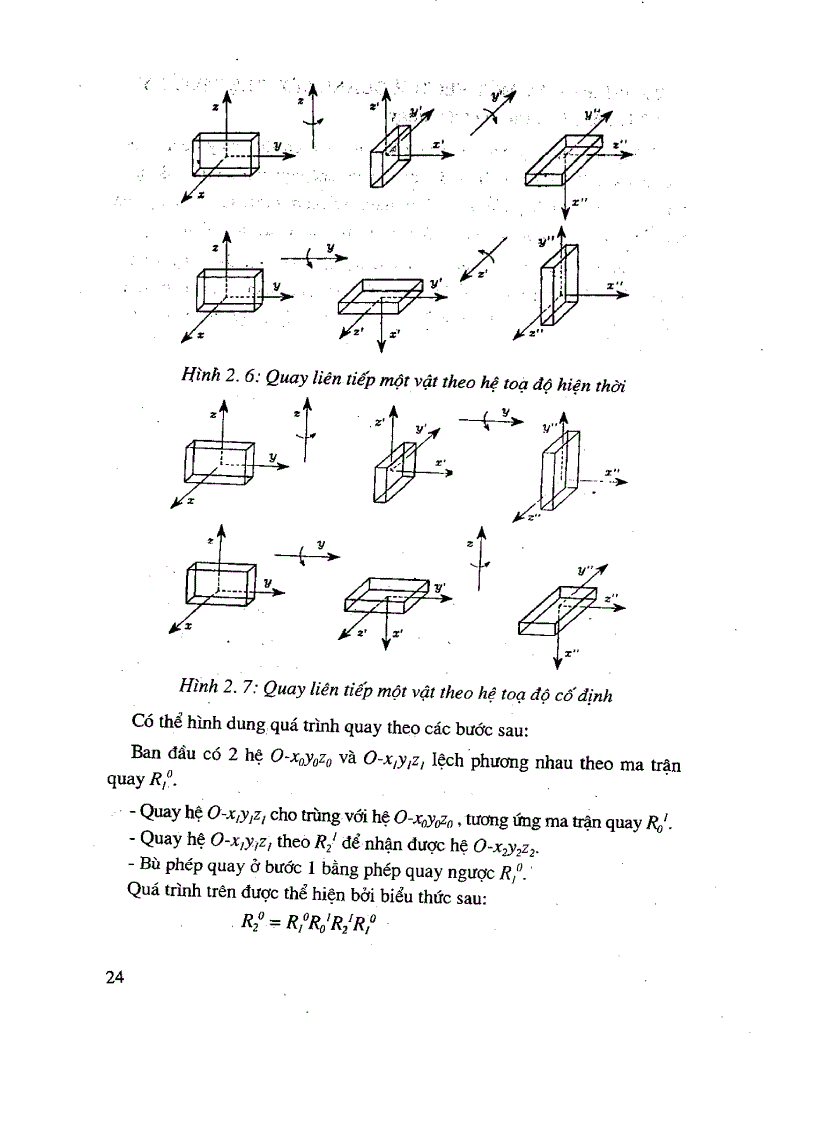 image for page Sách kỹ thuật robot Đào Văn Hiệp