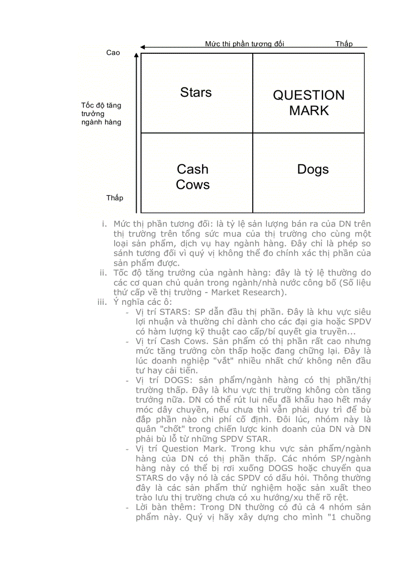 image for page Ý tưởng kinh doanh