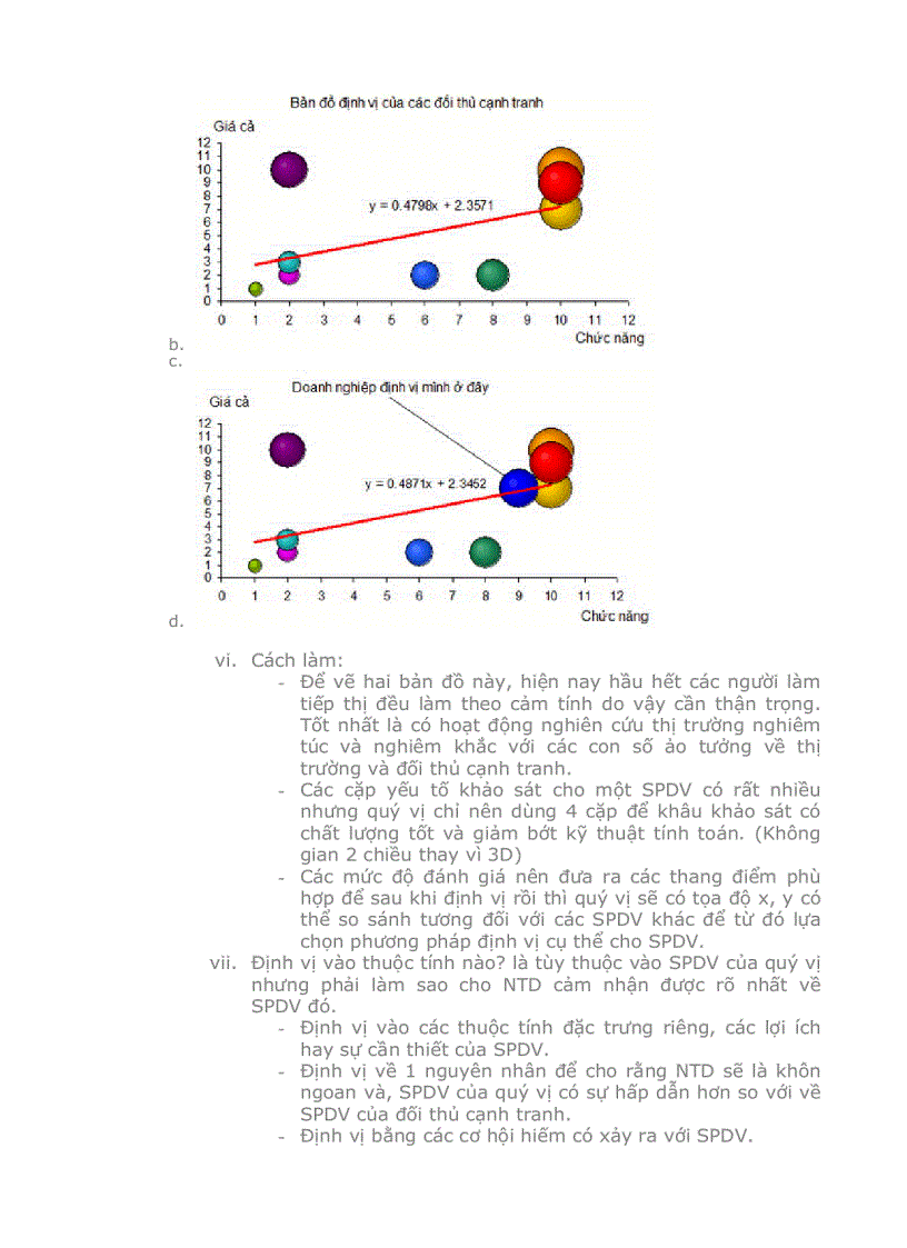 image for page Ý tưởng kinh doanh