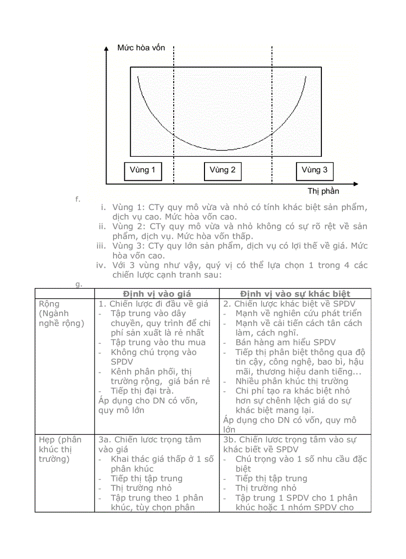 image for page Ý tưởng kinh doanh