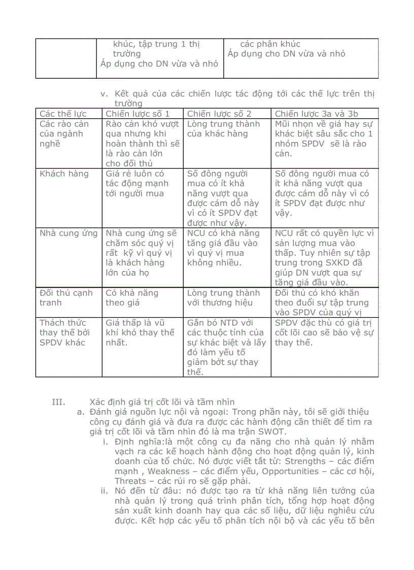 image for page Ý tưởng kinh doanh