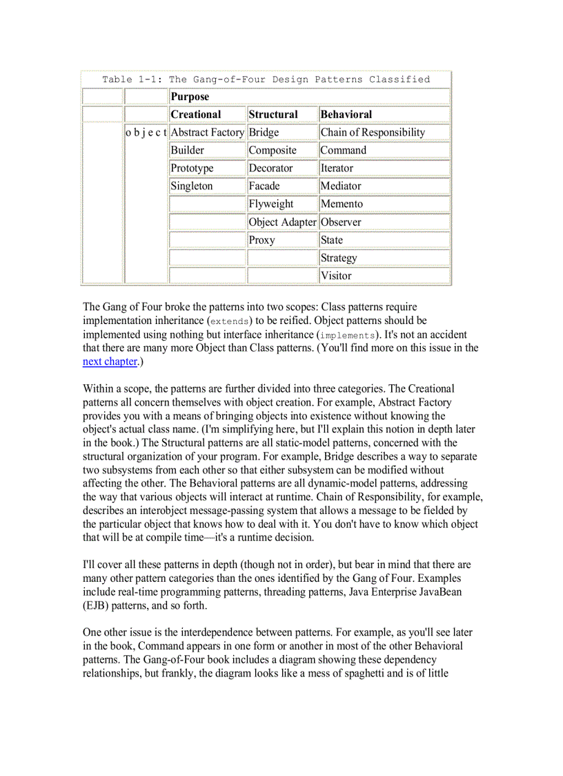 image for page Ebook Holub on Patterns