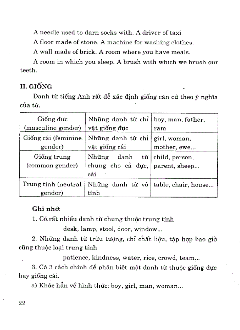 image for page 10 quyển ngữ pháp tiếng anh hot nhất