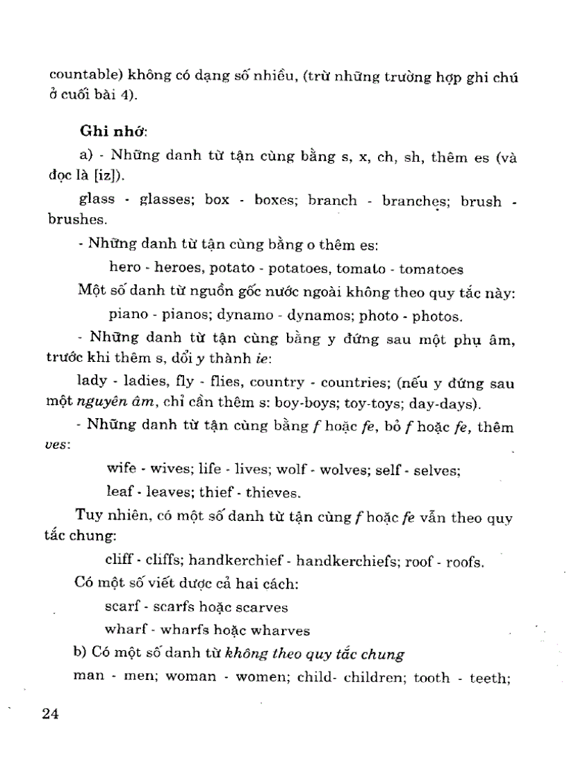 image for page 10 quyển ngữ pháp tiếng anh hot nhất