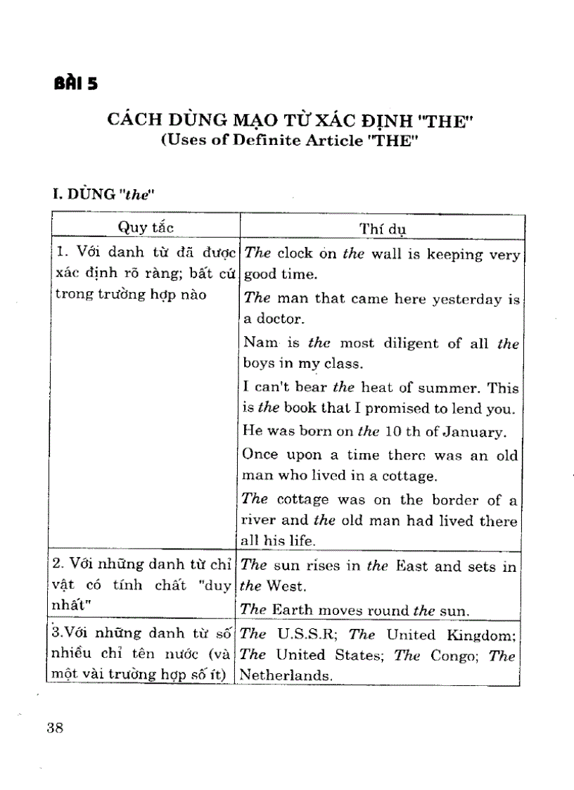 image for page 10 quyển ngữ pháp tiếng anh hot nhất