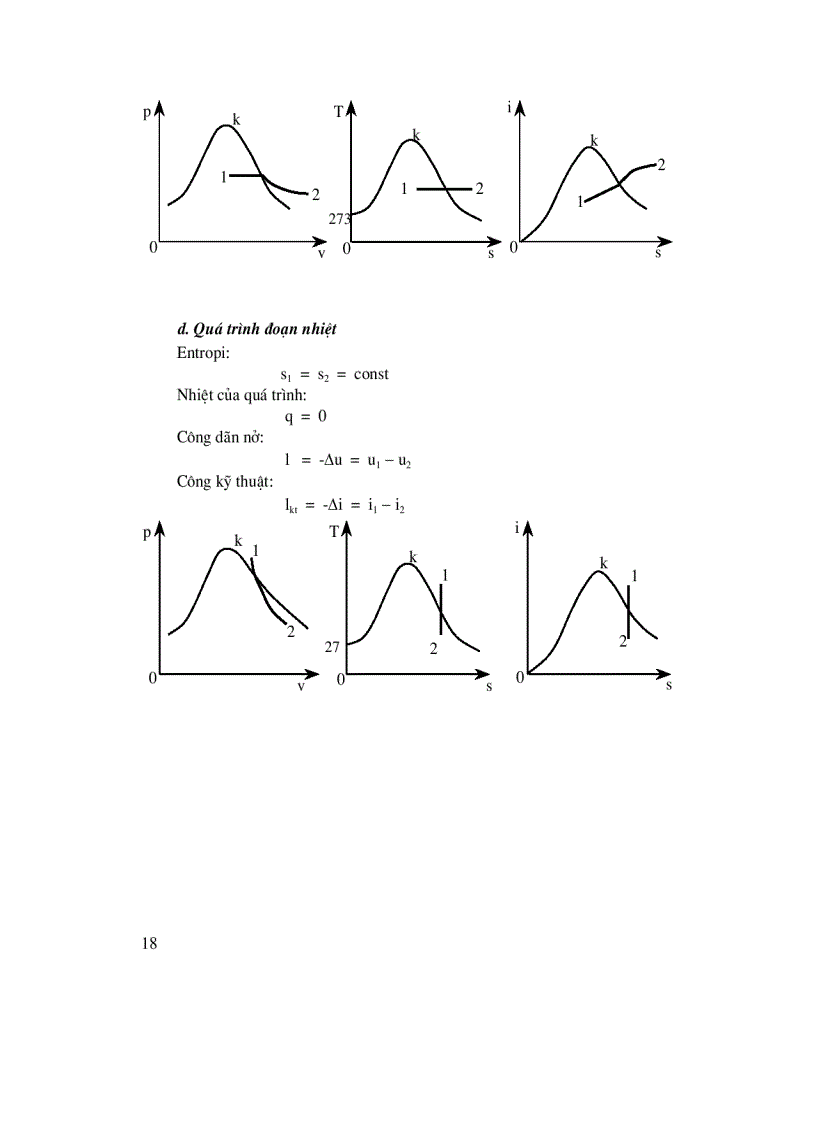 image for page Kỹ thuật nhiệt