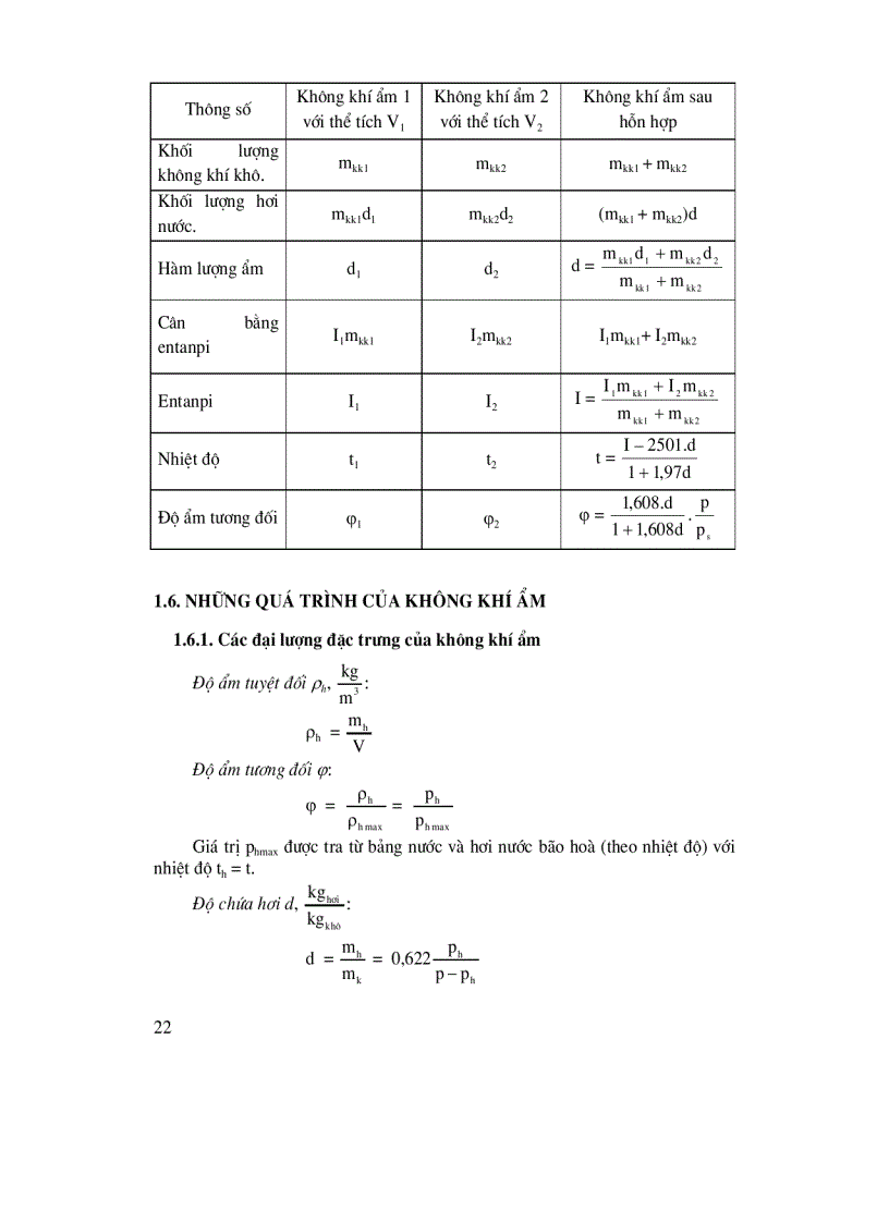 image for page Kỹ thuật nhiệt