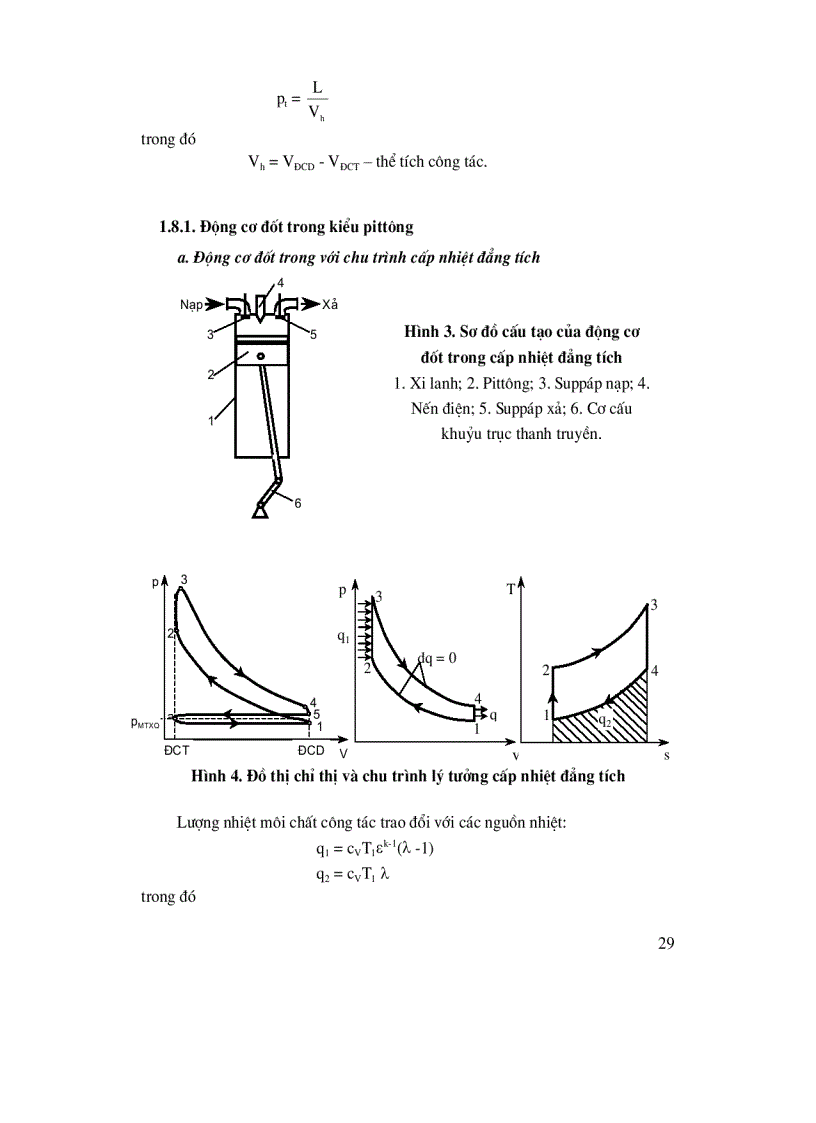 image for page Kỹ thuật nhiệt