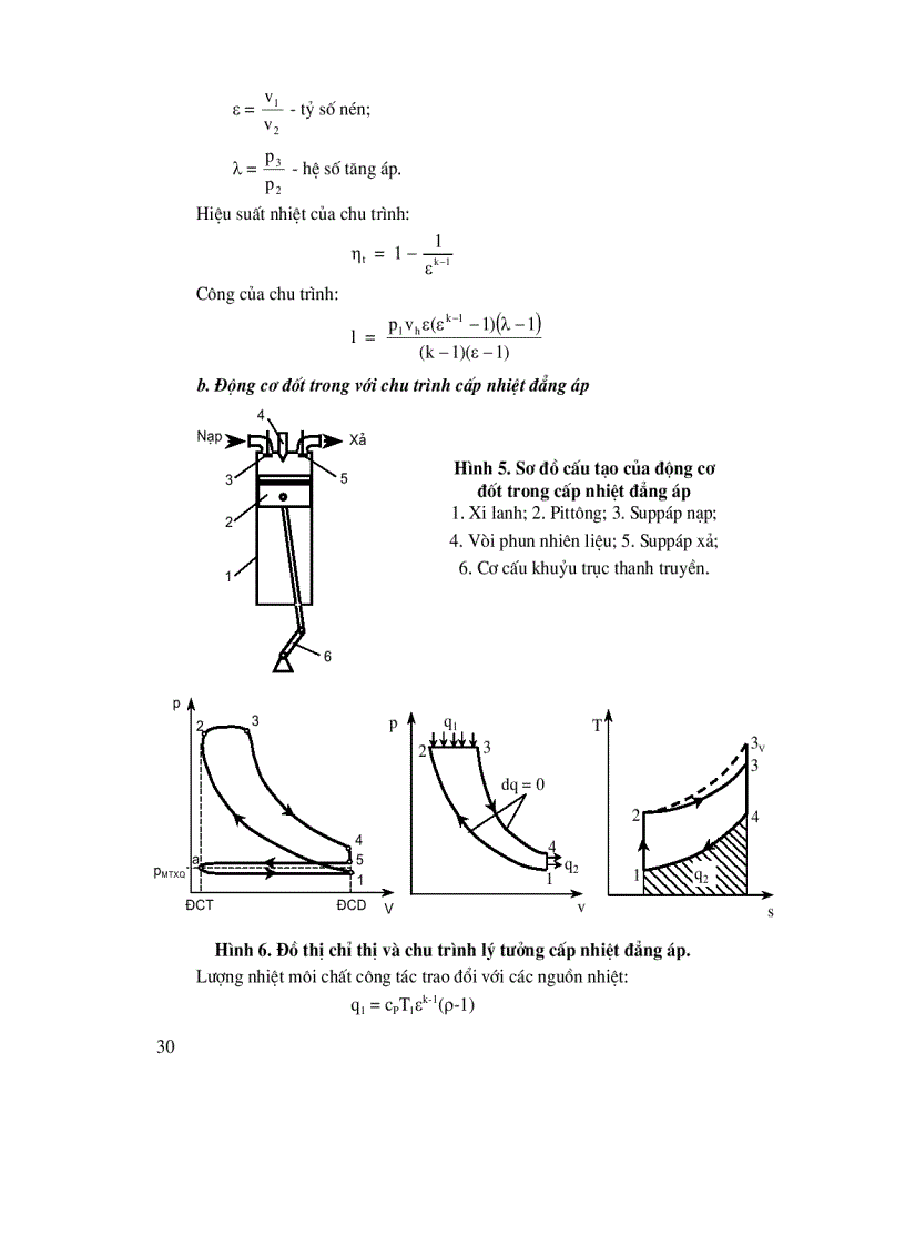 image for page Kỹ thuật nhiệt