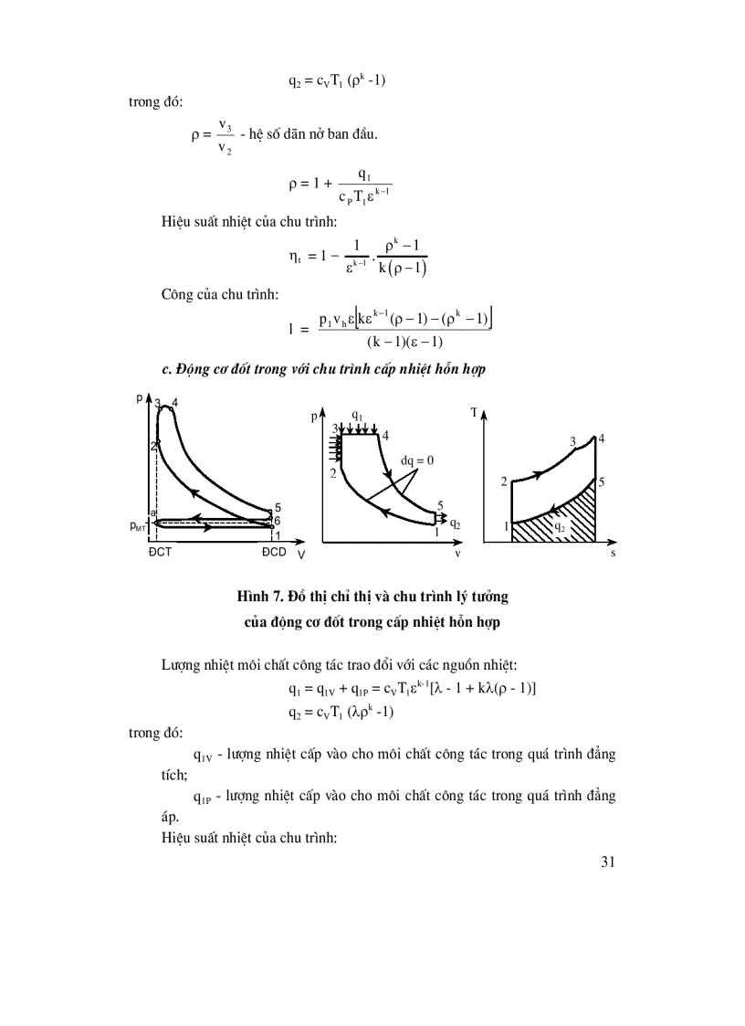 image for page Kỹ thuật nhiệt