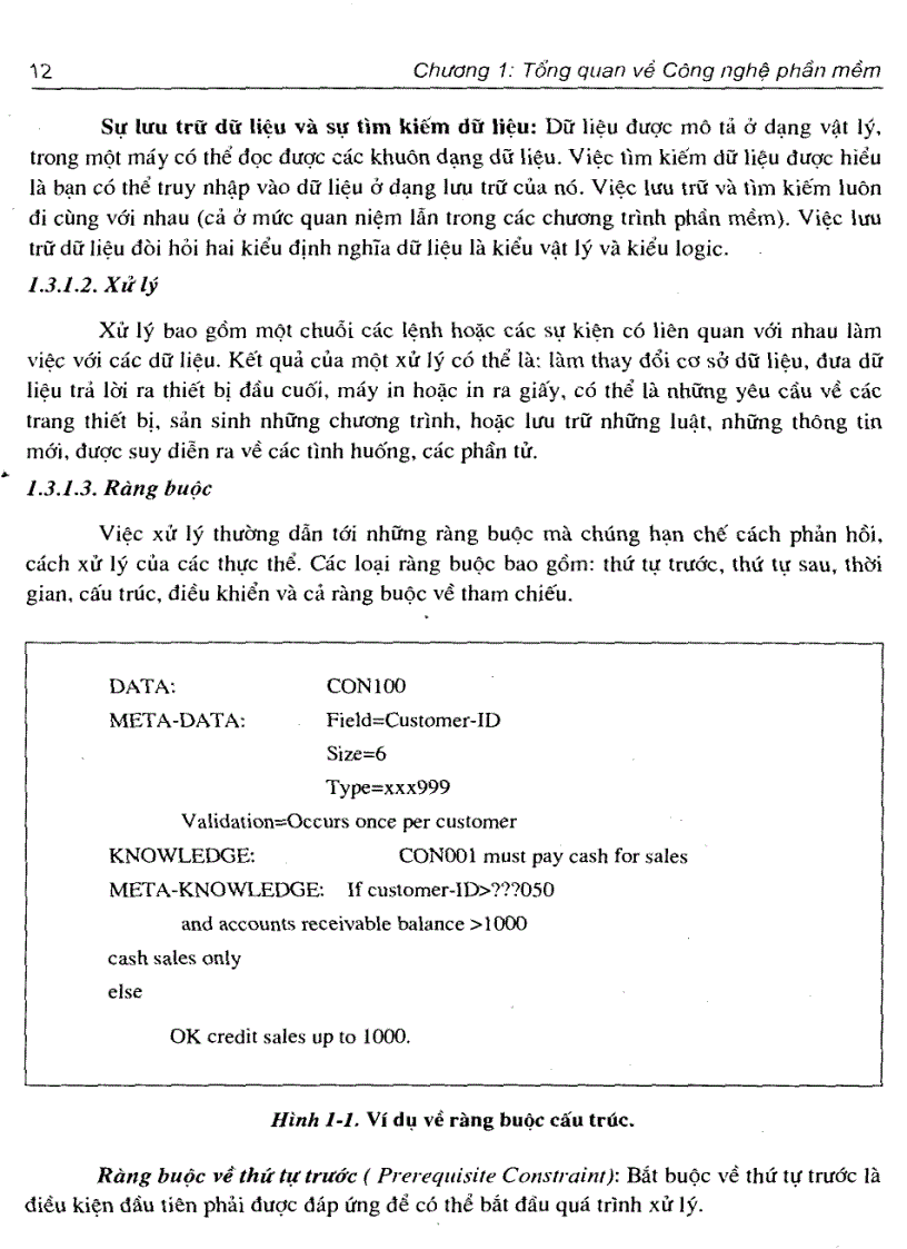 image for page Công Nghệ Phần Mềm