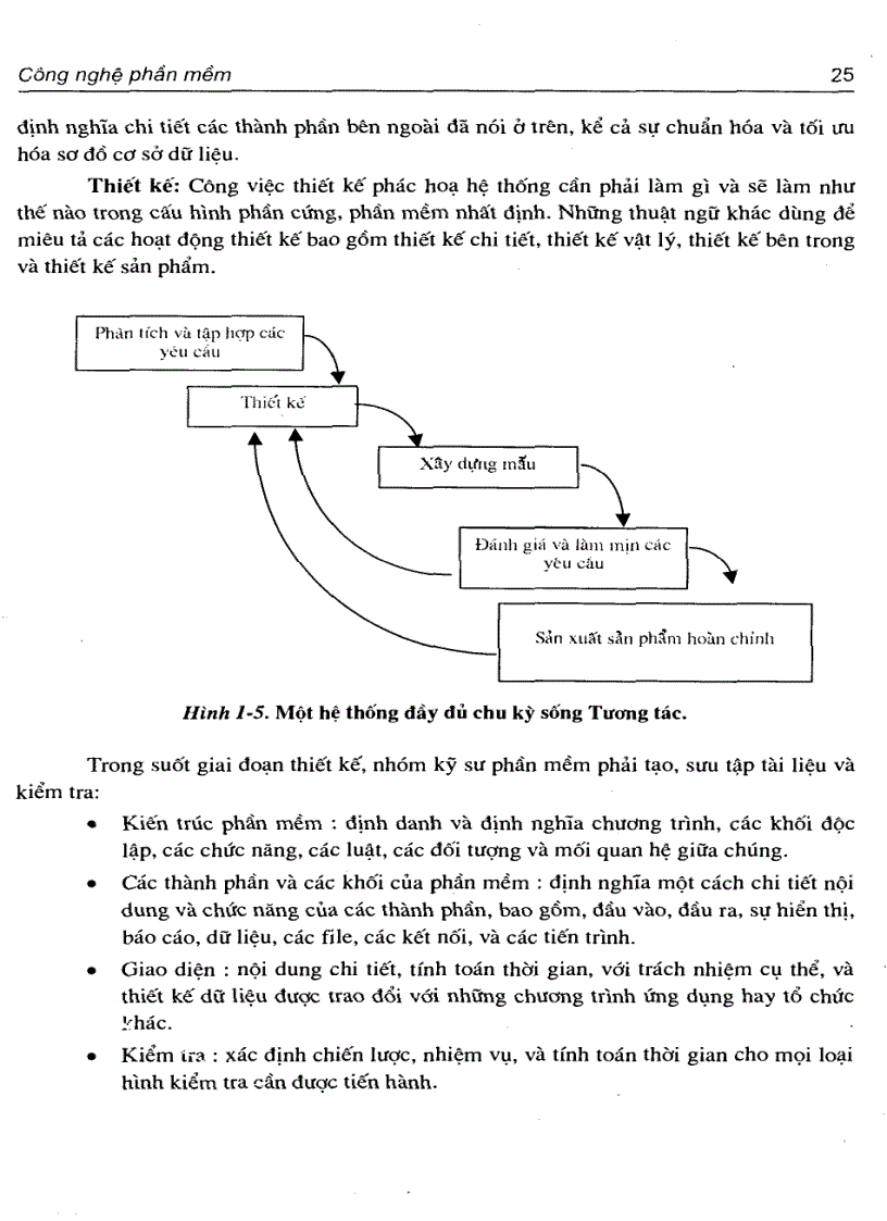 image for page Công Nghệ Phần Mềm