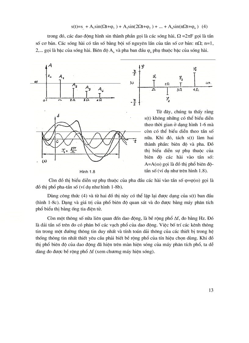 image for page Ebook Đo lường điện tử