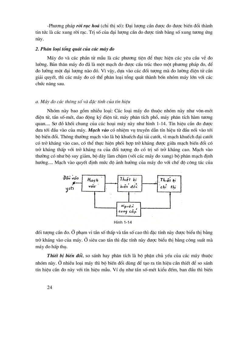 image for page Ebook Đo lường điện tử