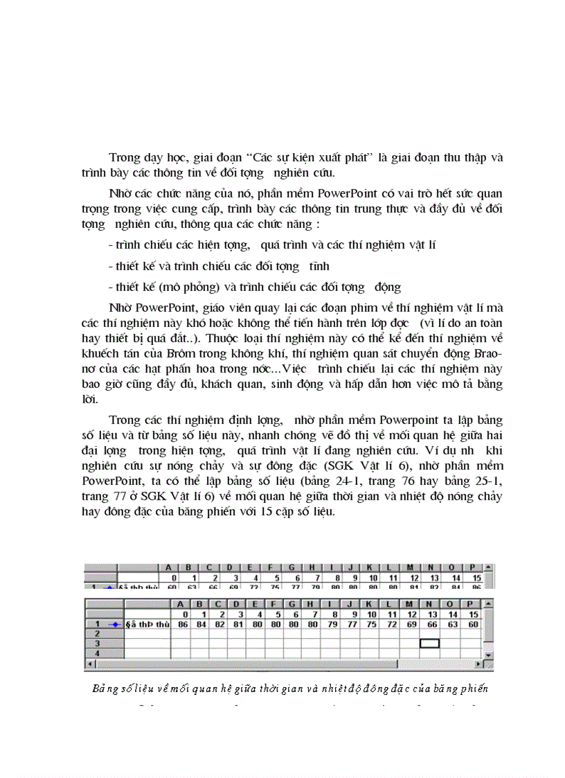 image for page Căn bản về phần mềm powerpoint và các ứng dụng trong dạy vật lý