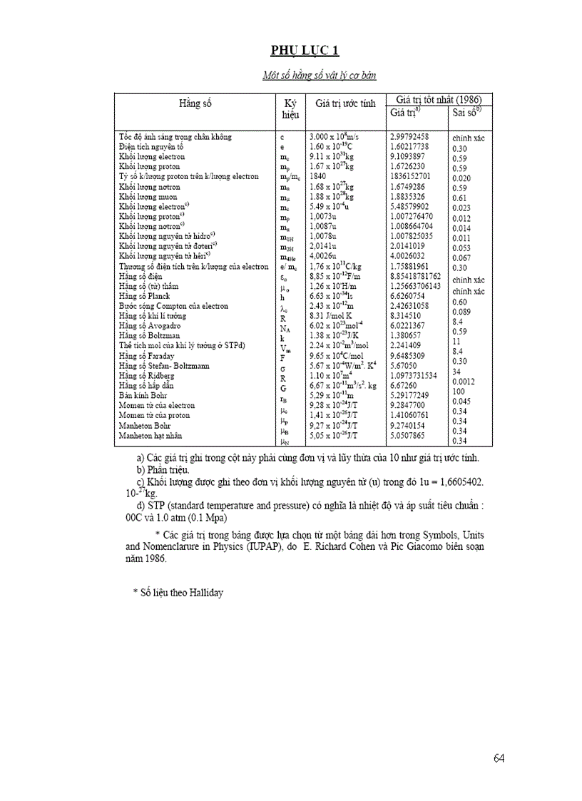 image for page Giáo trình thiên văn học