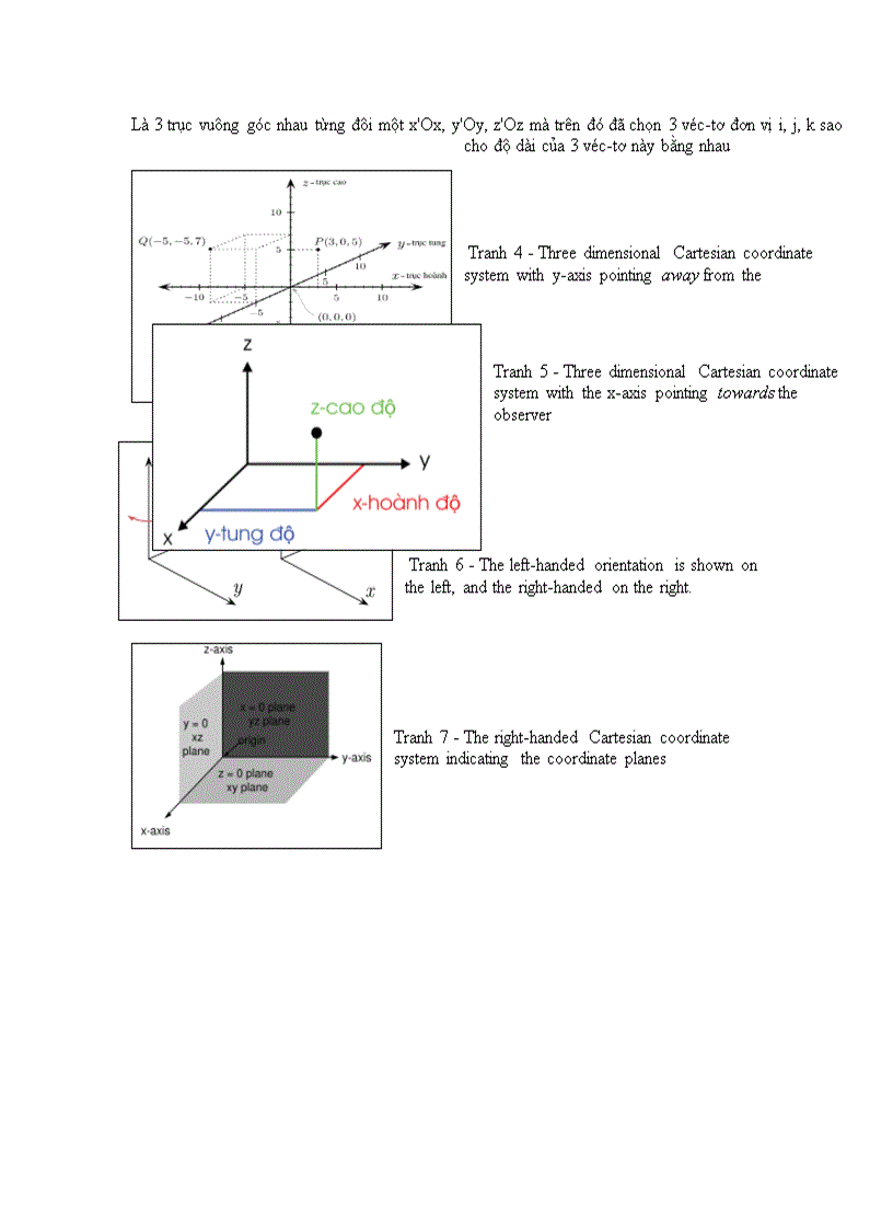 image for page Hình ảnh 3D
