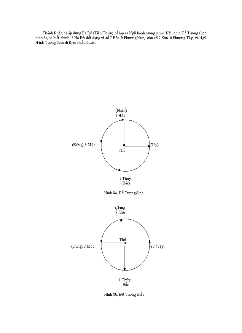 image for page Sách tử vi VONG NHẬP 1