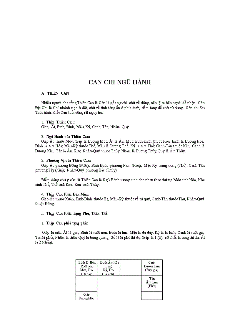 image for page Sách tử vi VONG NHẬP 1