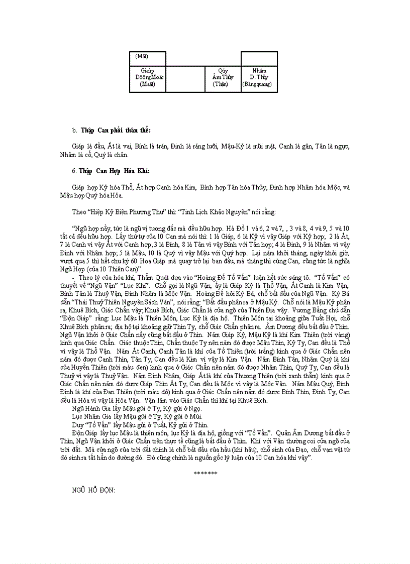 image for page Sách tử vi VONG NHẬP 1