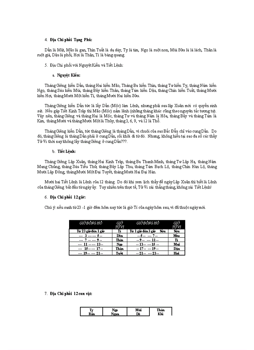 image for page Sách tử vi VONG NHẬP 1