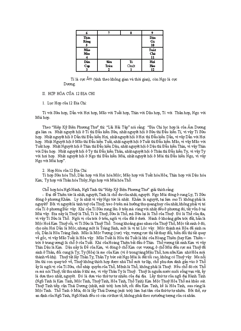 image for page Sách tử vi VONG NHẬP 1