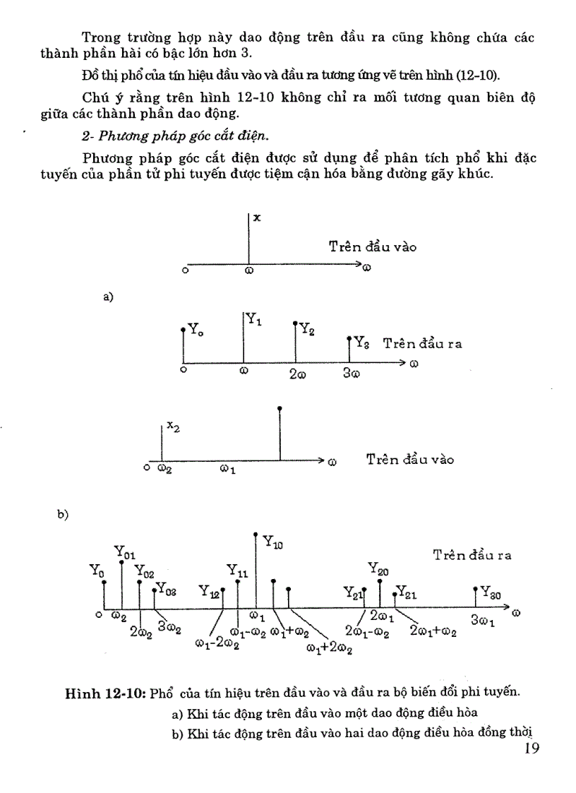 image for page Lý Thuyết Mạch 2