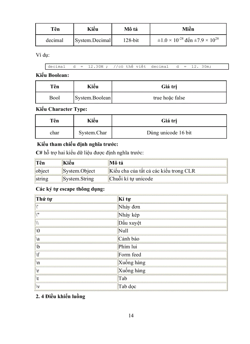 image for page Lập trình hướng đối tượng pgs Trần đình quế 1