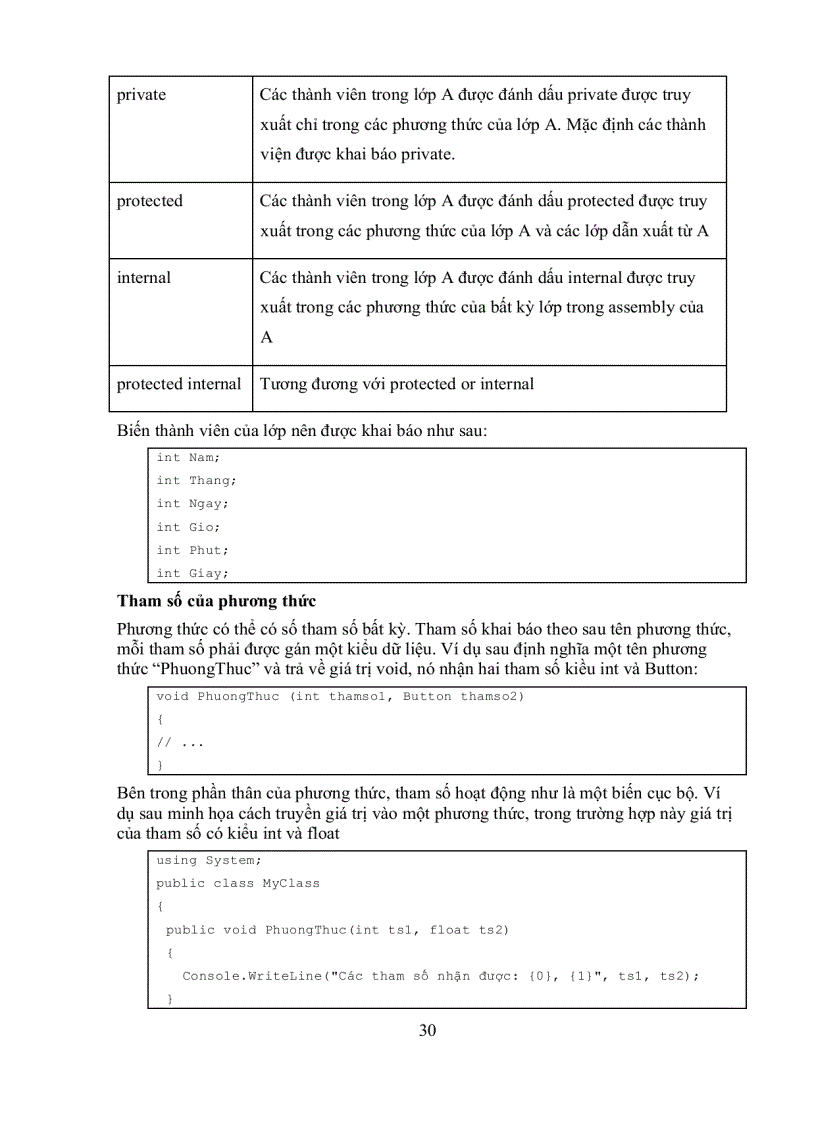 image for page Lập trình hướng đối tượng pgs Trần đình quế 1