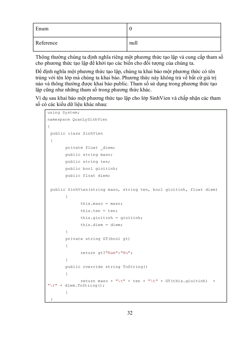 image for page Lập trình hướng đối tượng pgs Trần đình quế 1
