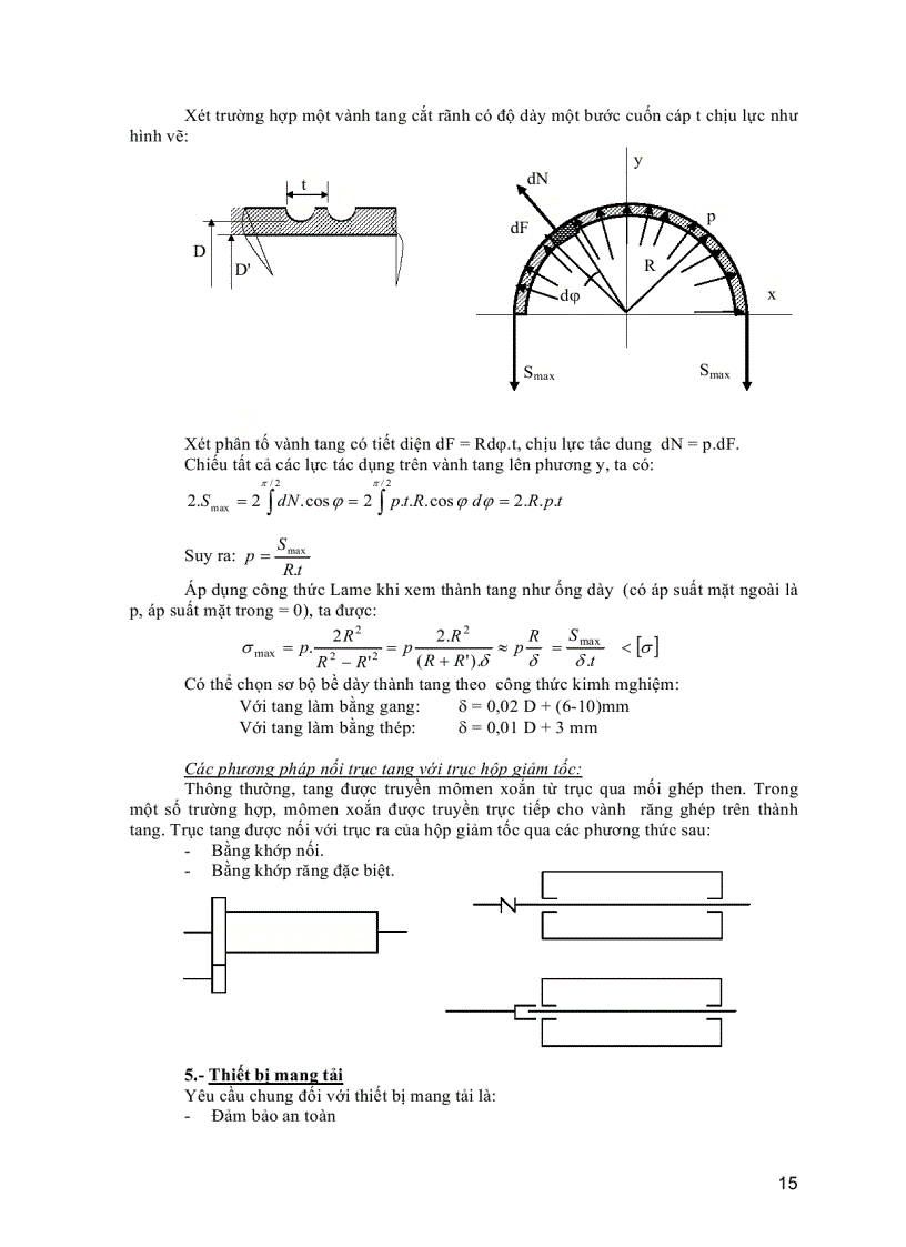 image for page Thiết bị nâng vận chuyển