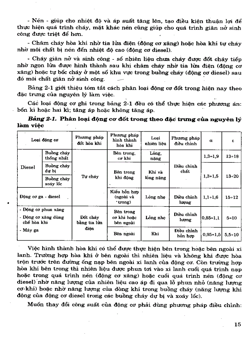 image for page GIÁO TRÌNH KỸ THUẬT SỦA CHỮA Ô TÔ MÁY NỔ rất hay