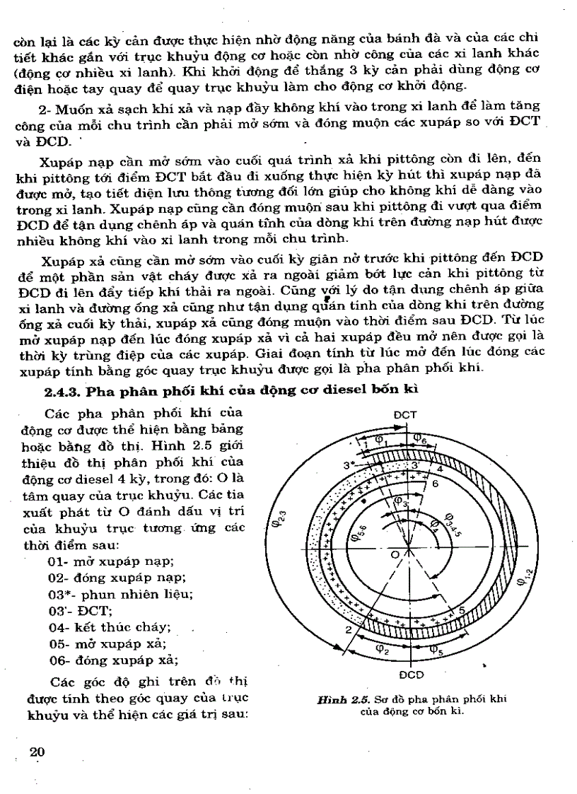 image for page GIÁO TRÌNH KỸ THUẬT SỦA CHỮA Ô TÔ MÁY NỔ rất hay