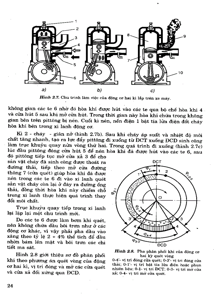 image for page GIÁO TRÌNH KỸ THUẬT SỦA CHỮA Ô TÔ MÁY NỔ rất hay